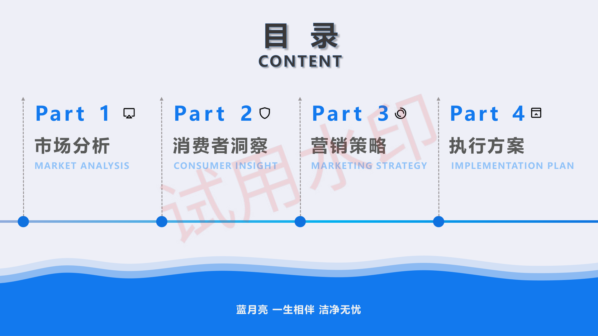 目录