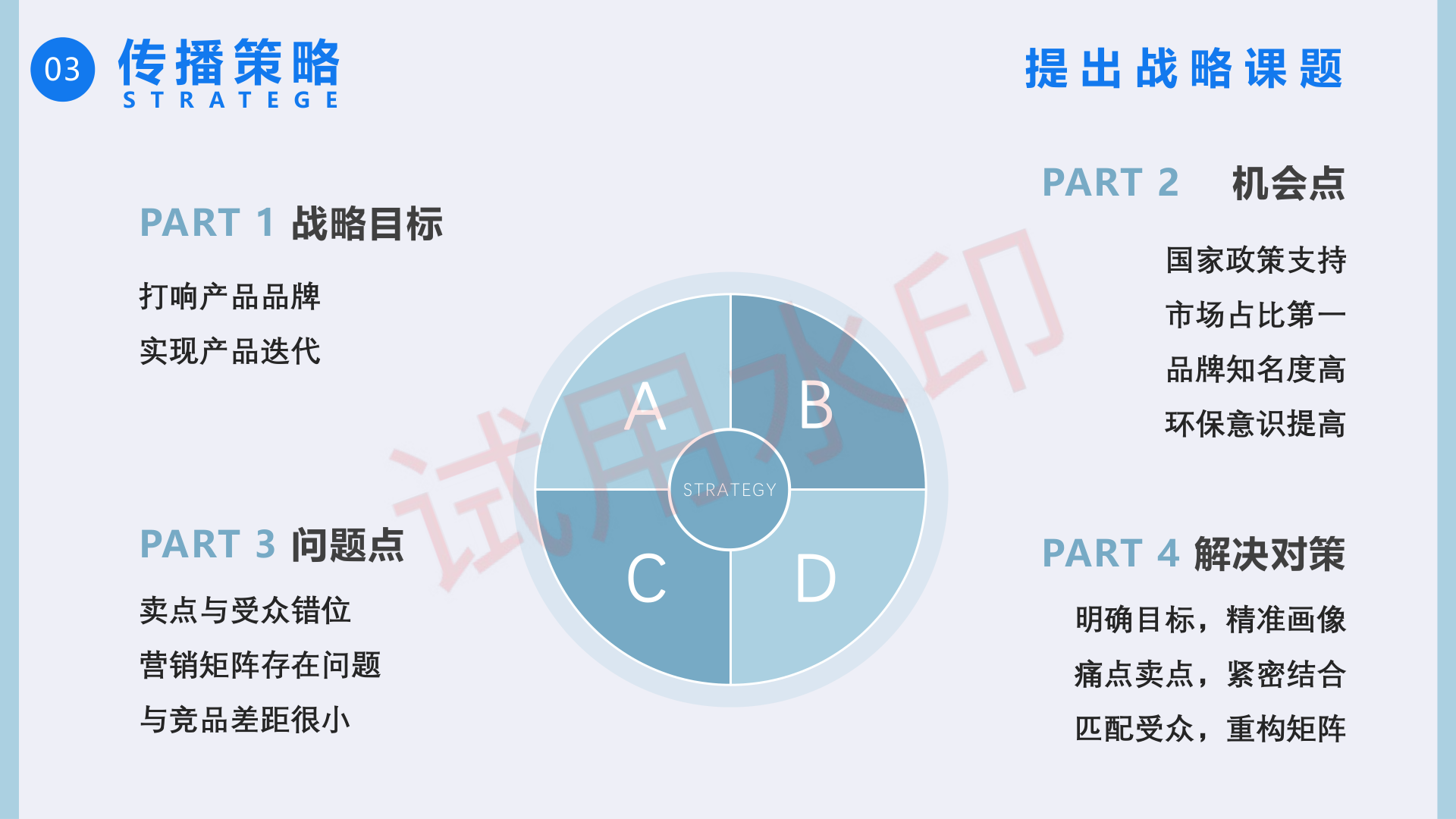 传播策略