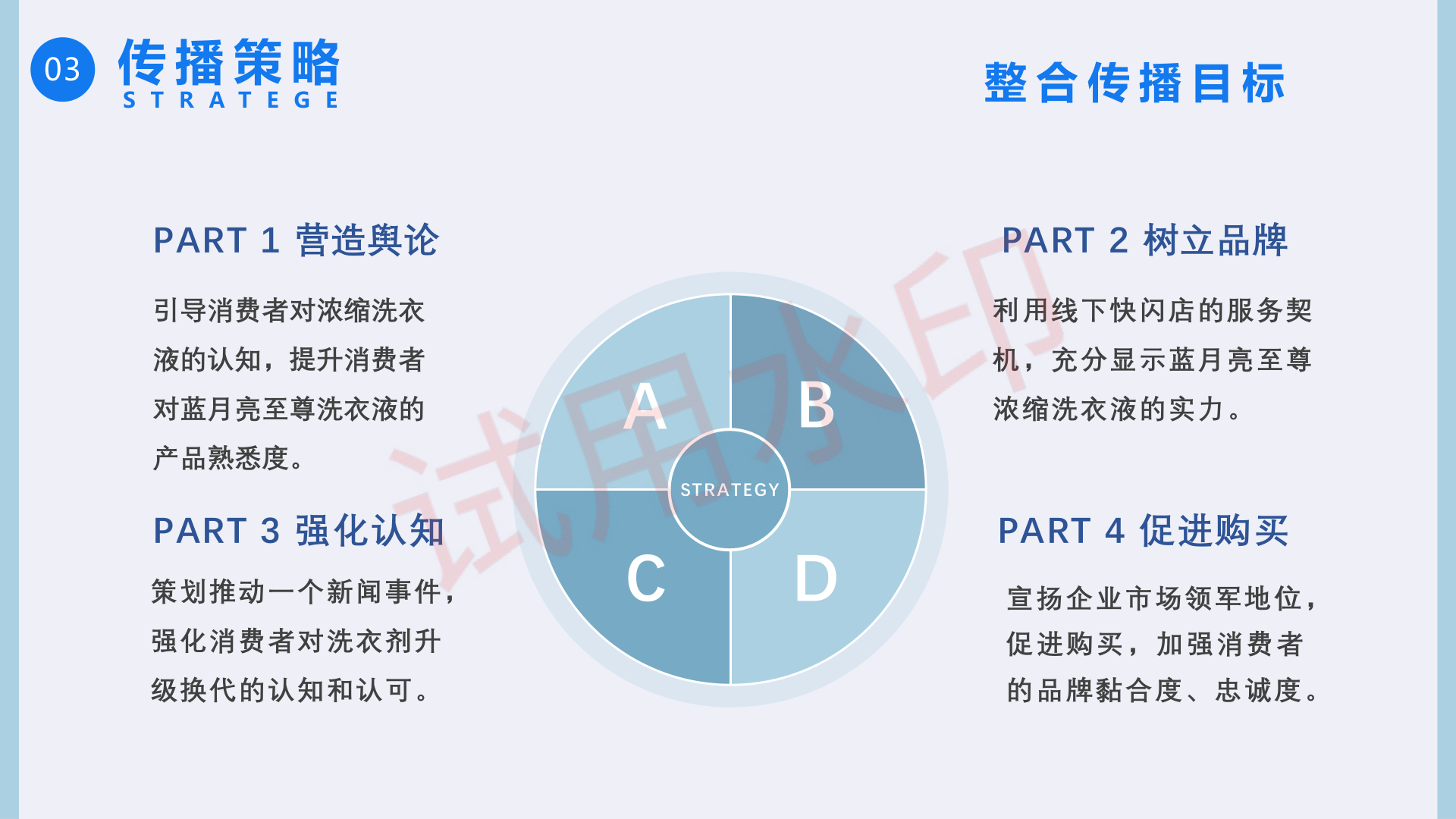 整合传播