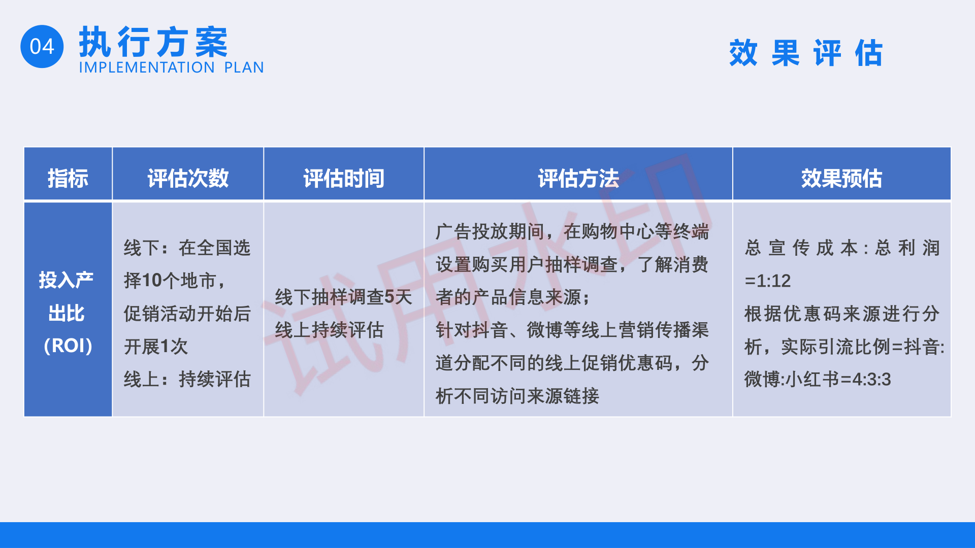 效果评估