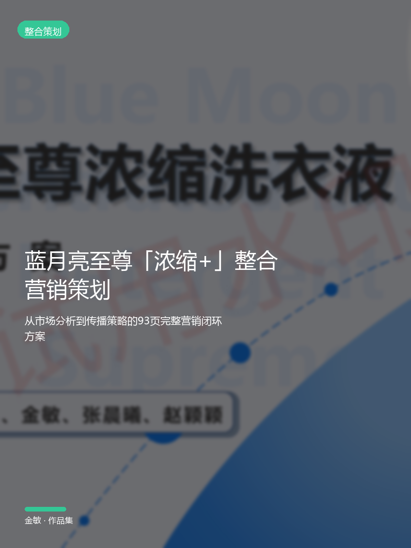 蓝月亮至尊「浓缩+」整合营销策划
