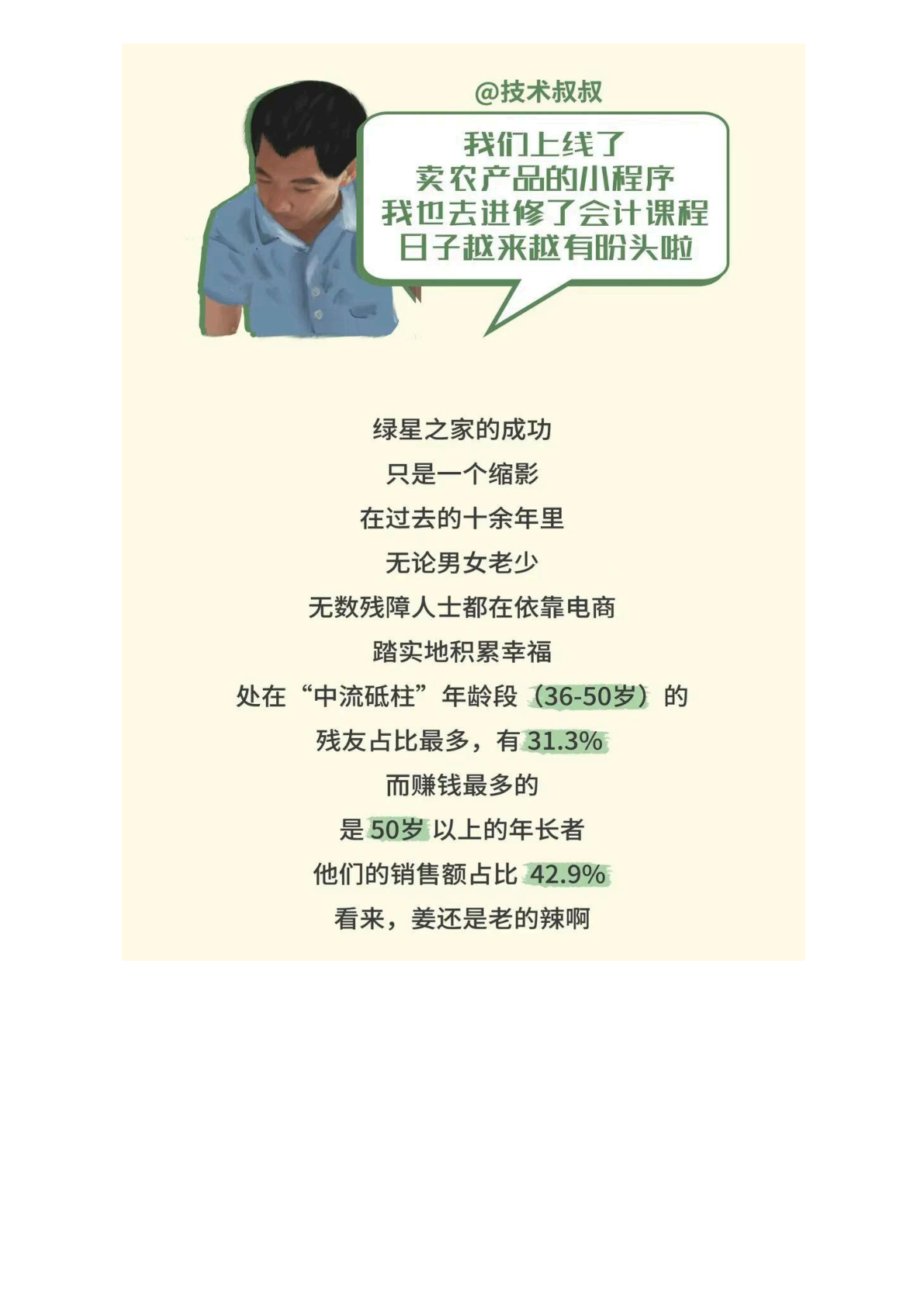 Ch7